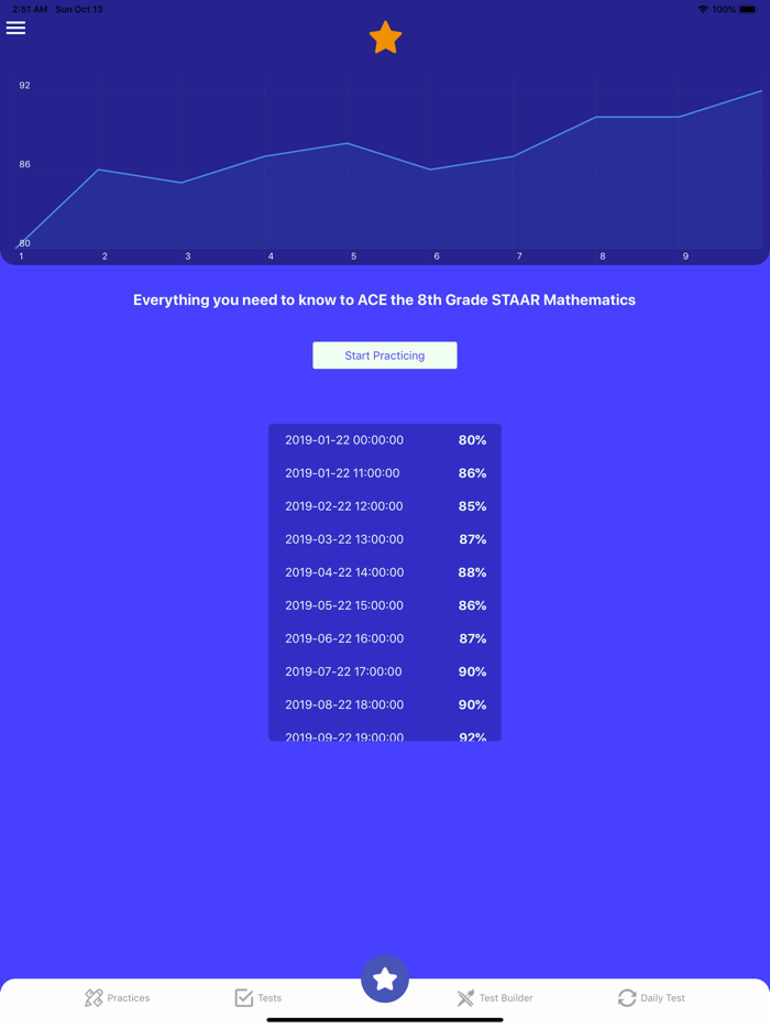 8th Grade STAAR Math Test 2019
