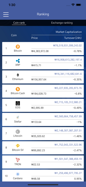 Kaiser - PayBanC(圖6)-速報App