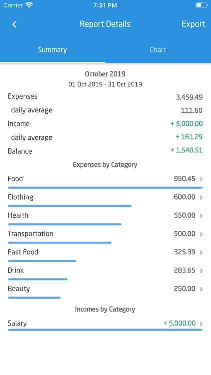 SepranPro: Expense Manager