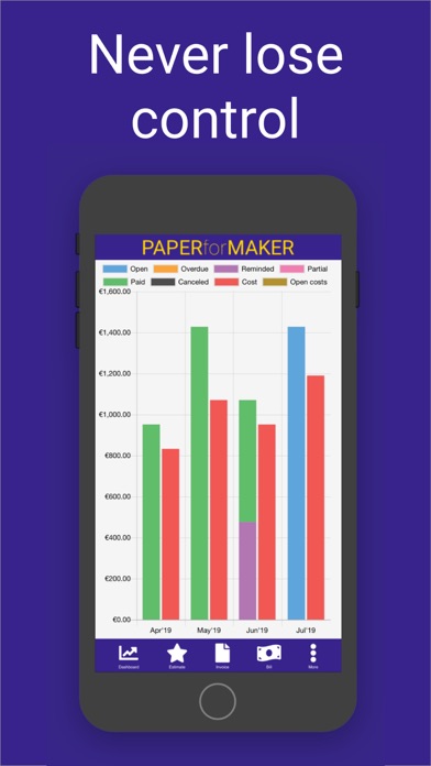 How to cancel & delete PAPER for MAKER from iphone & ipad 1