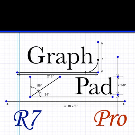 GraphPad R7 Pro