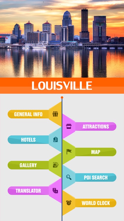 Louisville Travel Guide