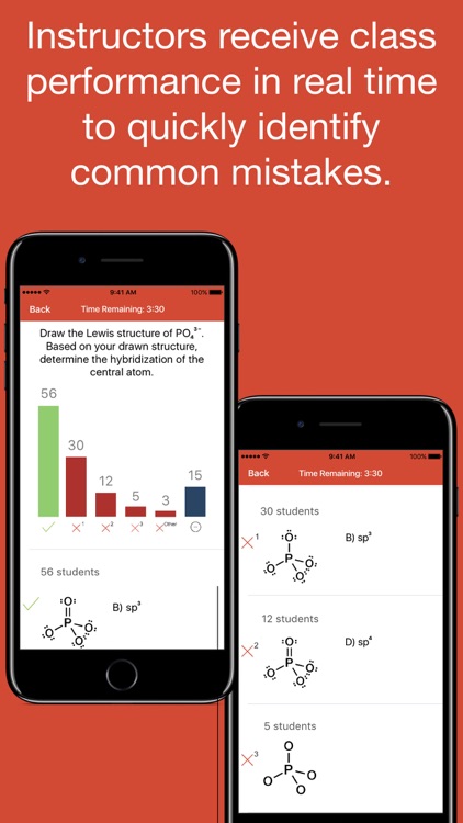 Chem101: Active Learning