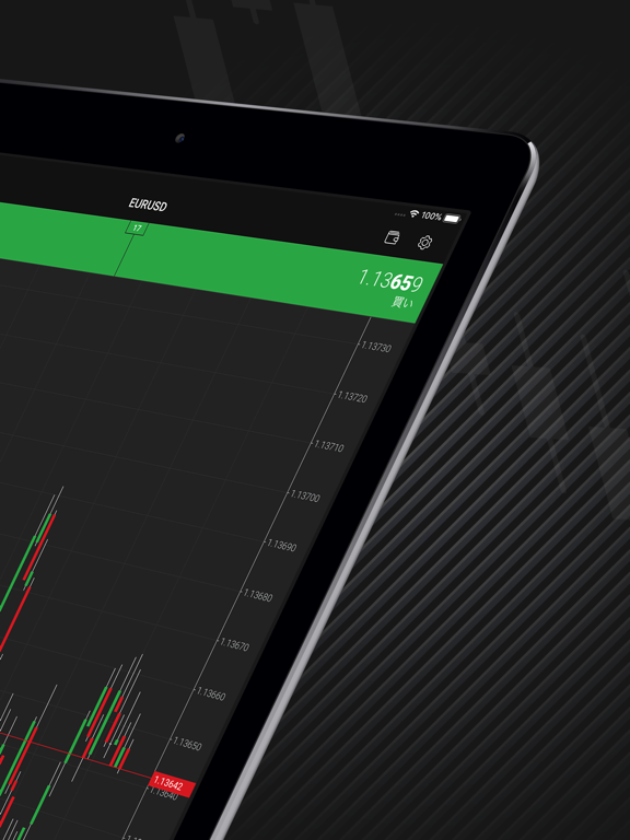 XM - Trading Pointのおすすめ画像6