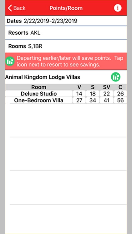 DVC Calculator - Peggboard