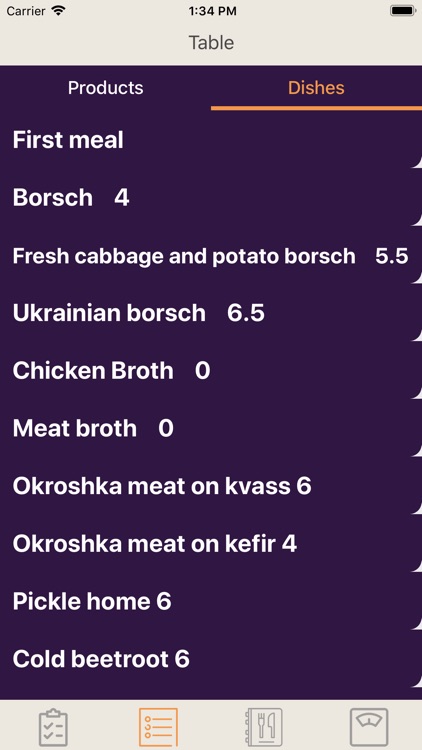 Diet Info screenshot-3