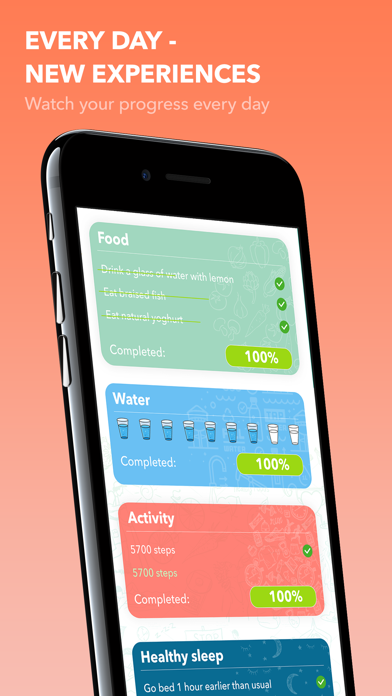 Chabit: water&calorie tracker screenshot 3