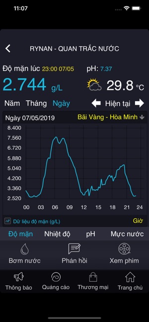 MEKONG(圖2)-速報App