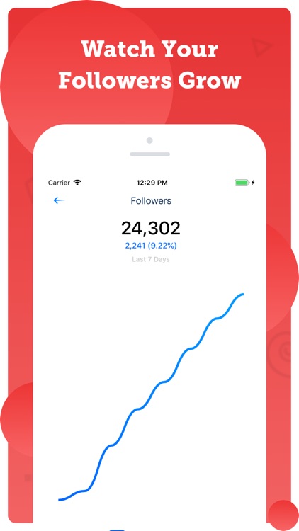 Command Instagram Analytics