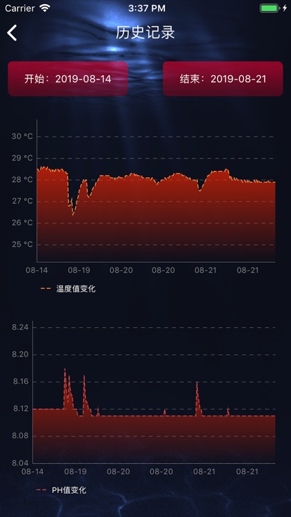 老渔匠 screenshot-3