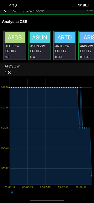 CTRADE SECURITIES Mobile(圖7)-速報App