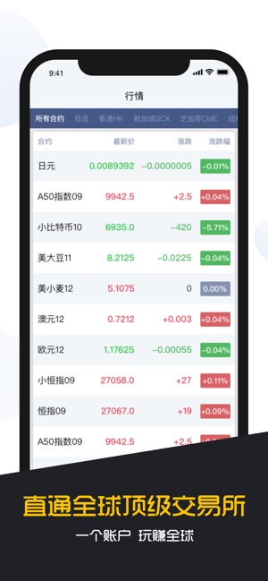 Lion Brokers(圖1)-速報App