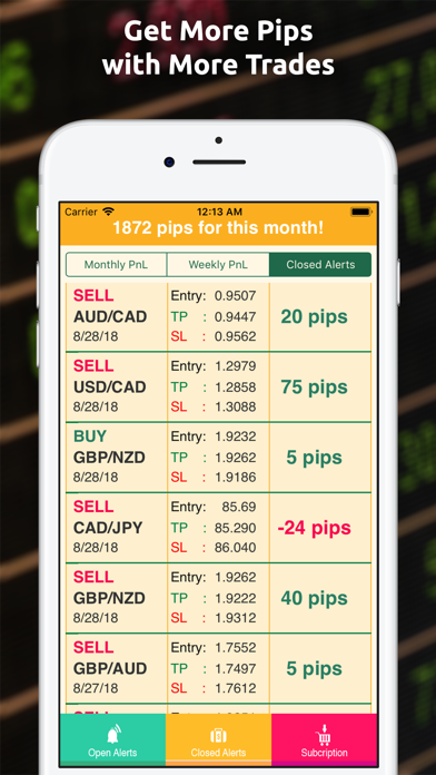 Forex Alerts: Trading... screenshot1