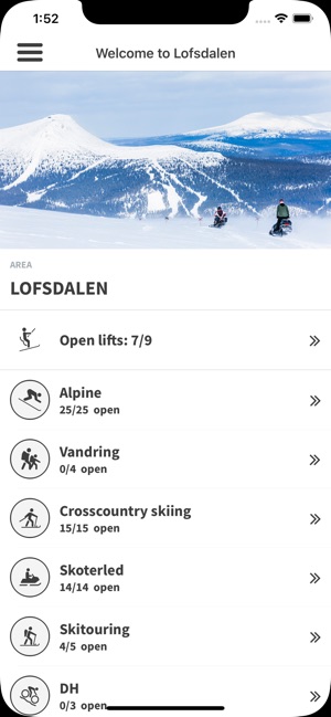 Lofsdalen