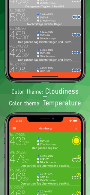 Simple and Colorful Weather(圖4)-速報App