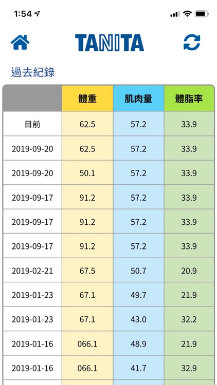 TANITA LIFE screenshot-3