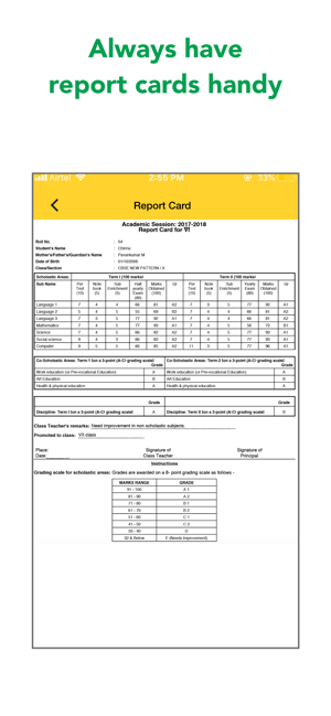 Saraswati Vidya Vihar Senior S(圖2)-速報App