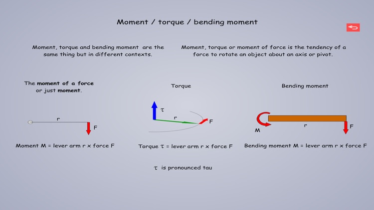 Moment and Torque