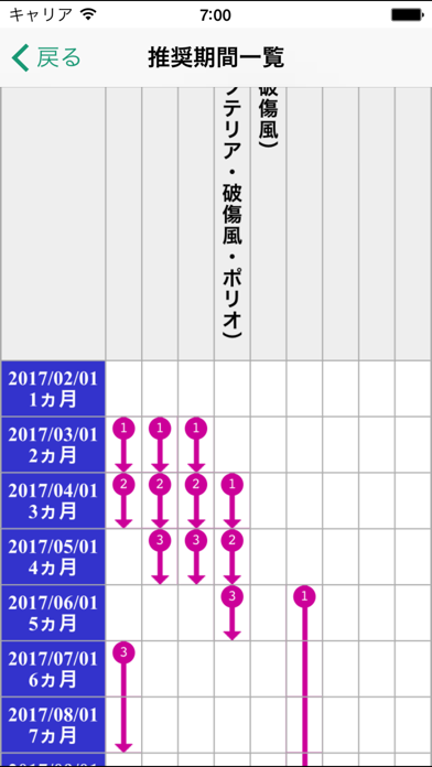 スマラクいといがわのおすすめ画像4