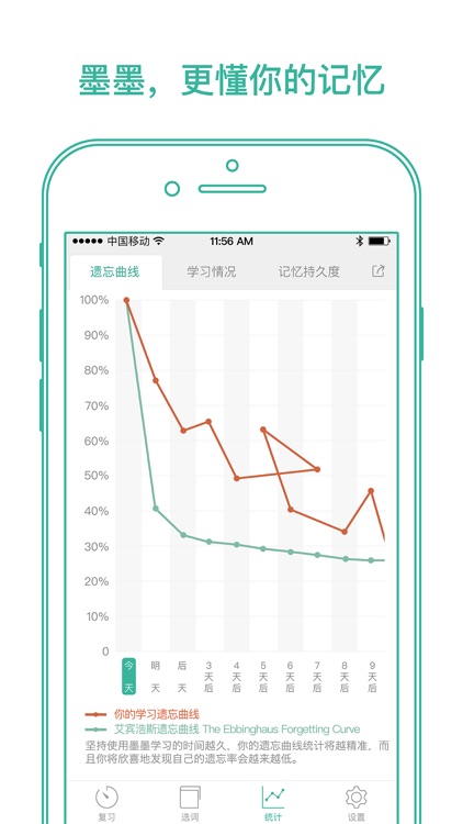 墨墨背单词 | 四六级考研等英语词汇记忆 screenshot-0