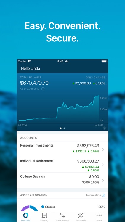 T. Rowe Price Personal®