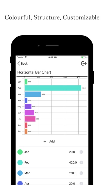 Graph generator