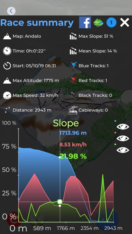 3DSkiTracks - Norway screenshot-6