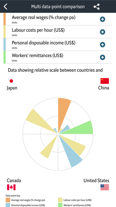 Economist World in Figuresのおすすめ画像5