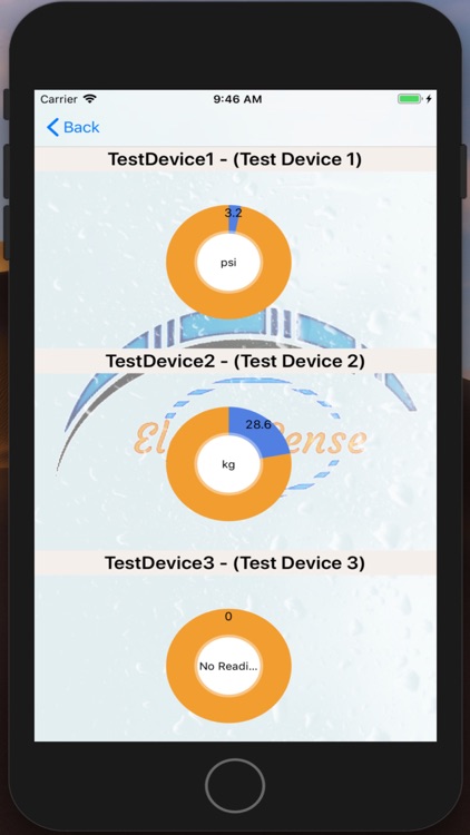 ElasticSense Device Monitor