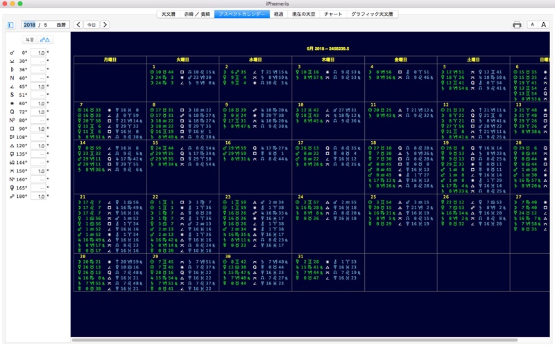 iPhemeris 占星術 screenshot1