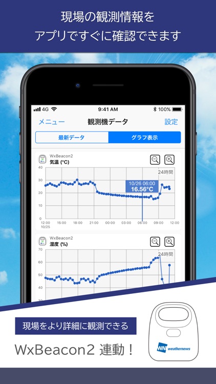 ＋天気で安全第一 - 現場作業を安全に！