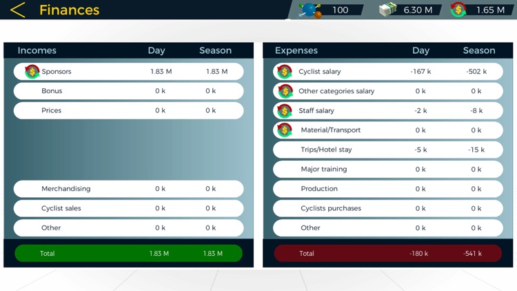 Live Cycling Manager 2 screenshot-4