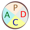 PDCA