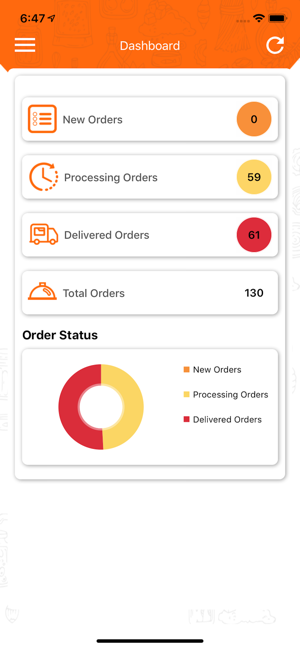 ItsMYtakeaway–Delivery Driver(圖3)-速報App