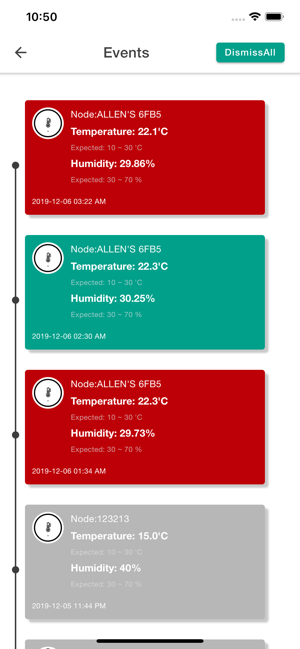 MOCREO Sensor(圖2)-速報App