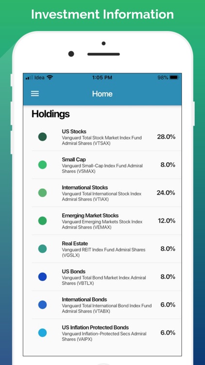 Money Intelligence screenshot-3