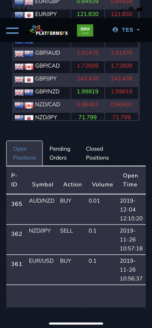 PlatformsFx Trading Platform(圖6)-速報App