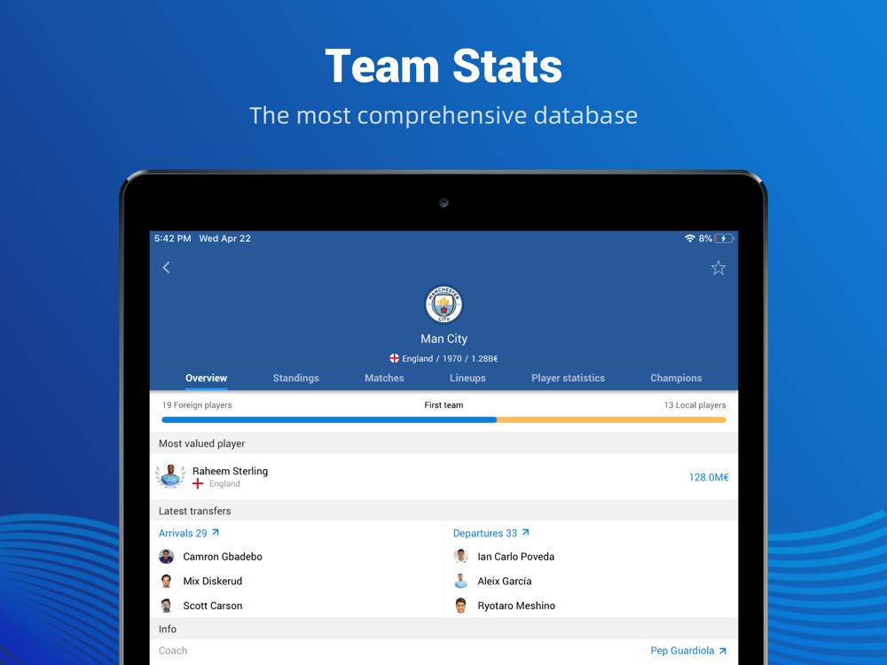 AiScore Live sports scores App for iPhone Free Download AiScore