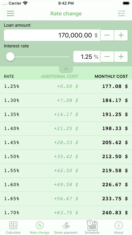 Home Mortgage Calculator screenshot-4