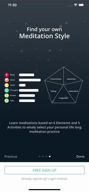 Meditation Easy: 30 Techniques(圖5)-速報App