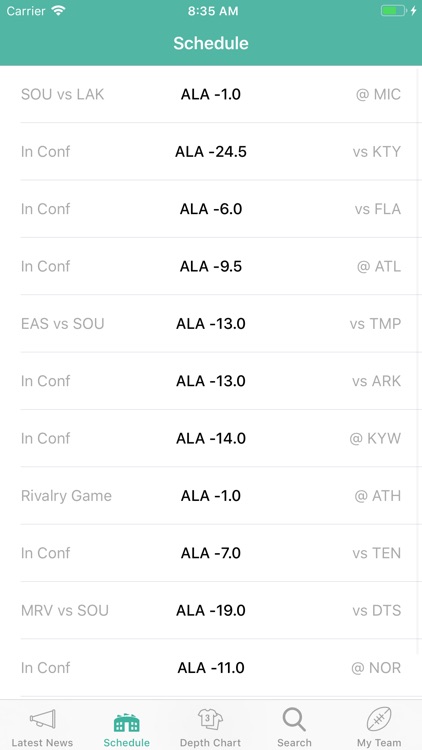 Coach Winner--College Football screenshot-4