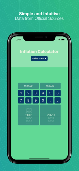 Inflation Calculator CPI APR(圖4)-速報App