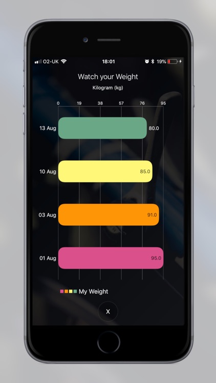 Weight Loss Tracker'