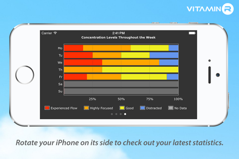 Vitamin-R screenshot 3