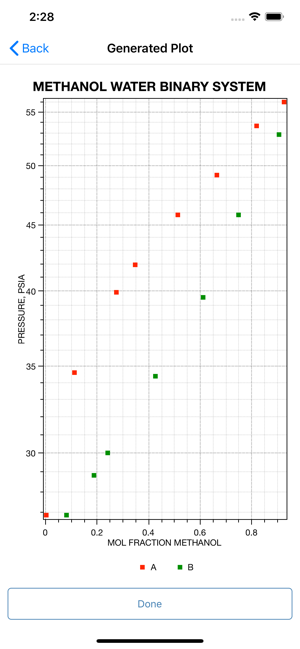 Plot Digitizer(圖8)-速報App