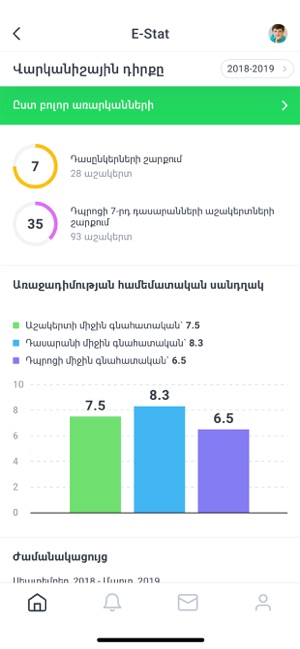 Dasaran(圖2)-速報App