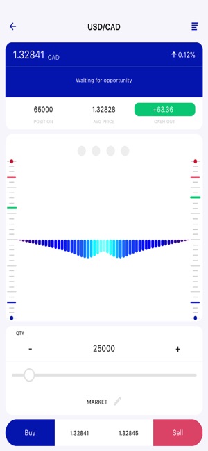 Pilot Trading(圖3)-速報App