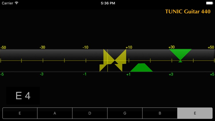 Tunic Guitar 440