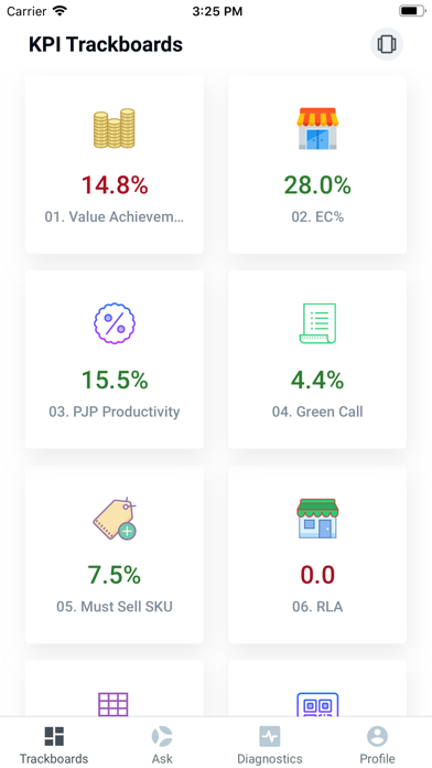 Sales Pulse screenshot 3