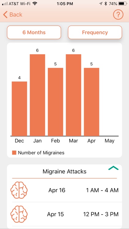 Migraine Alert screenshot-4